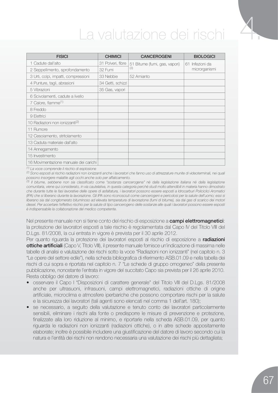 Amianto 4 Punture, tagli, abrasioni 34 Getti, schizzi 5 Vibrazioni 35 Gas, vapori 6 Scivolamenti, cadute a livello 7 Calore, fiamme (1) 8 Freddo 9 Elettrici 10 Radiazioni non ionizzanti (2) 11 Rumore