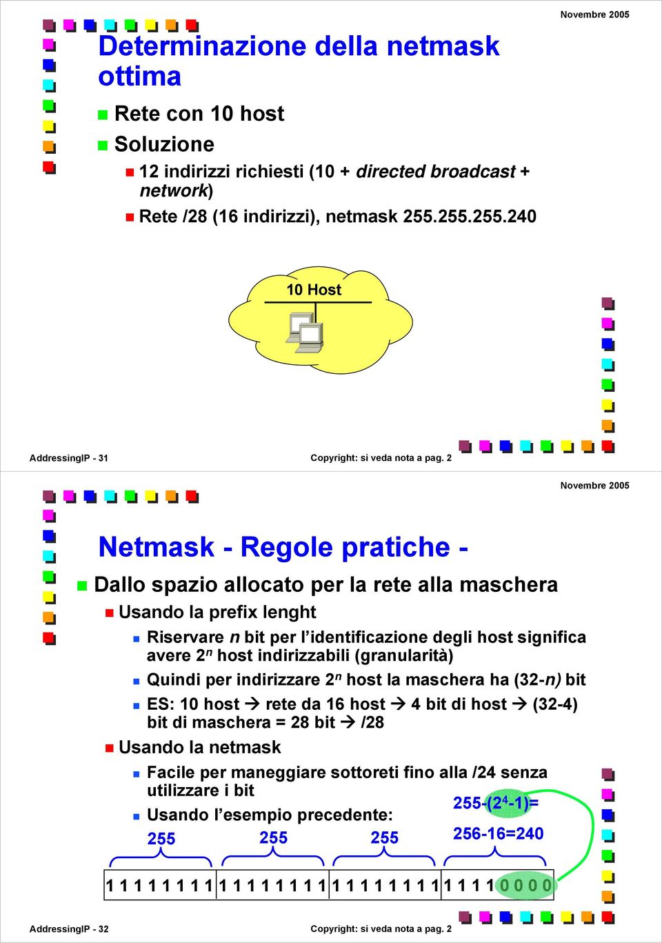 2 Netmask - Regole pratiche - Dallo spazio allocato per la rete alla maschera Usando la prefix lenght Riservare n bit per l identificazione degli host significa avere 2 n host indirizzabili