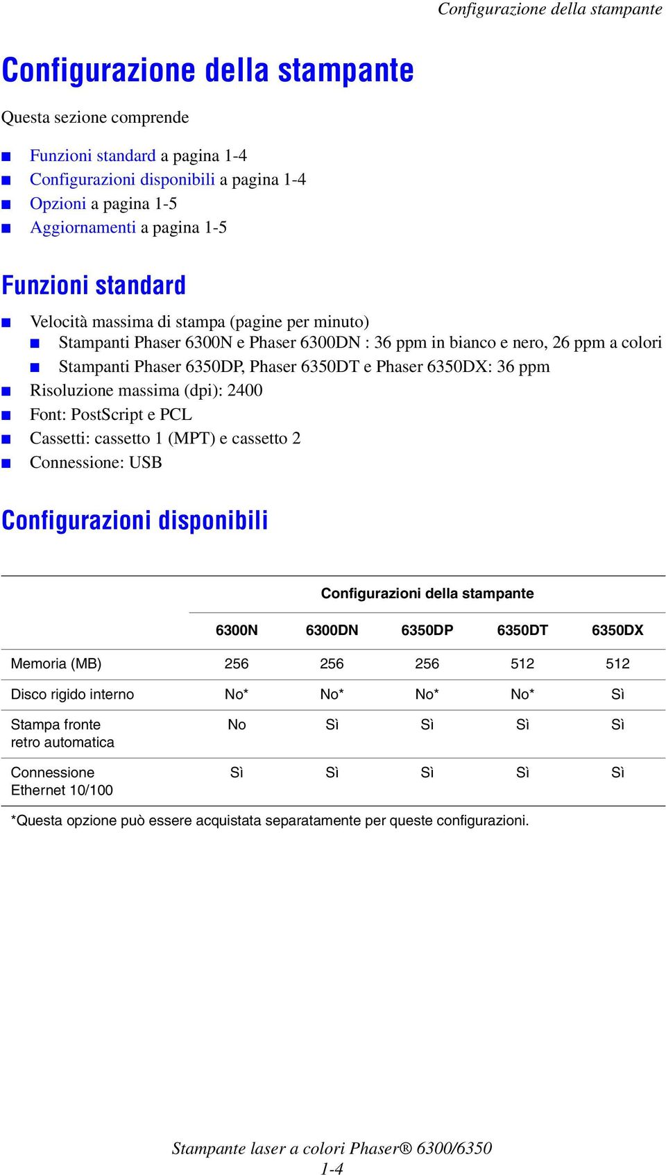 Phaser 6350DX: 36 ppm Risoluzione massima (dpi): 2400 Font: PostScript e PCL Cassetti: cassetto 1 (MPT) e cassetto 2 Connessione: USB Configurazioni disponibili Configurazioni della stampante 6300N
