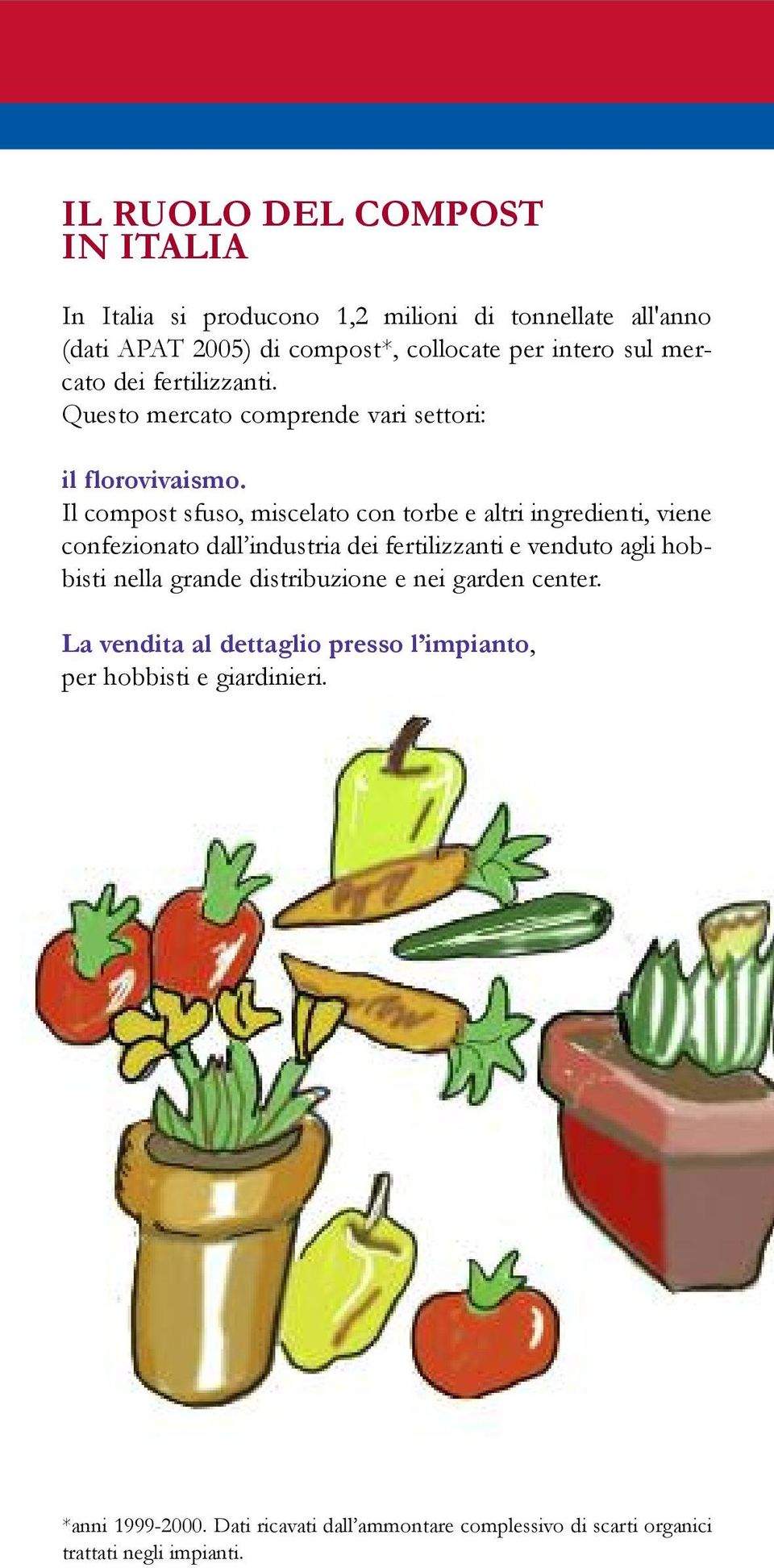 Il compost sfuso, miscelato con torbe e altri ingredienti, viene confezionato dall industria dei fertilizzanti e venduto agli hobbisti nella