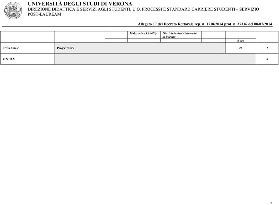 Liability 6 ore Prova