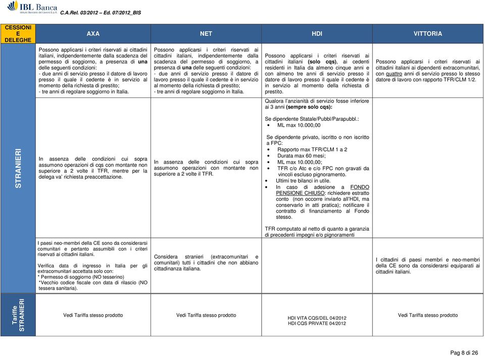 Possono applicarsi i criteri riservati ai cittadini italiani, indipendentemente dalla scadenza del permesso di soggiorno, a presenza di una delle seguenti  Possono applicarsi i criteri riservati ai