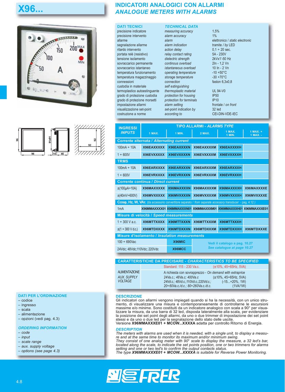 portata relé (resistivo) relay contact rating 5A - 230V tensione isolamento dielectric strength 2kVx1-50 Hz sovraccarico permanente continous overload 2In - 1,2 Vn sovraccarico istantaneo