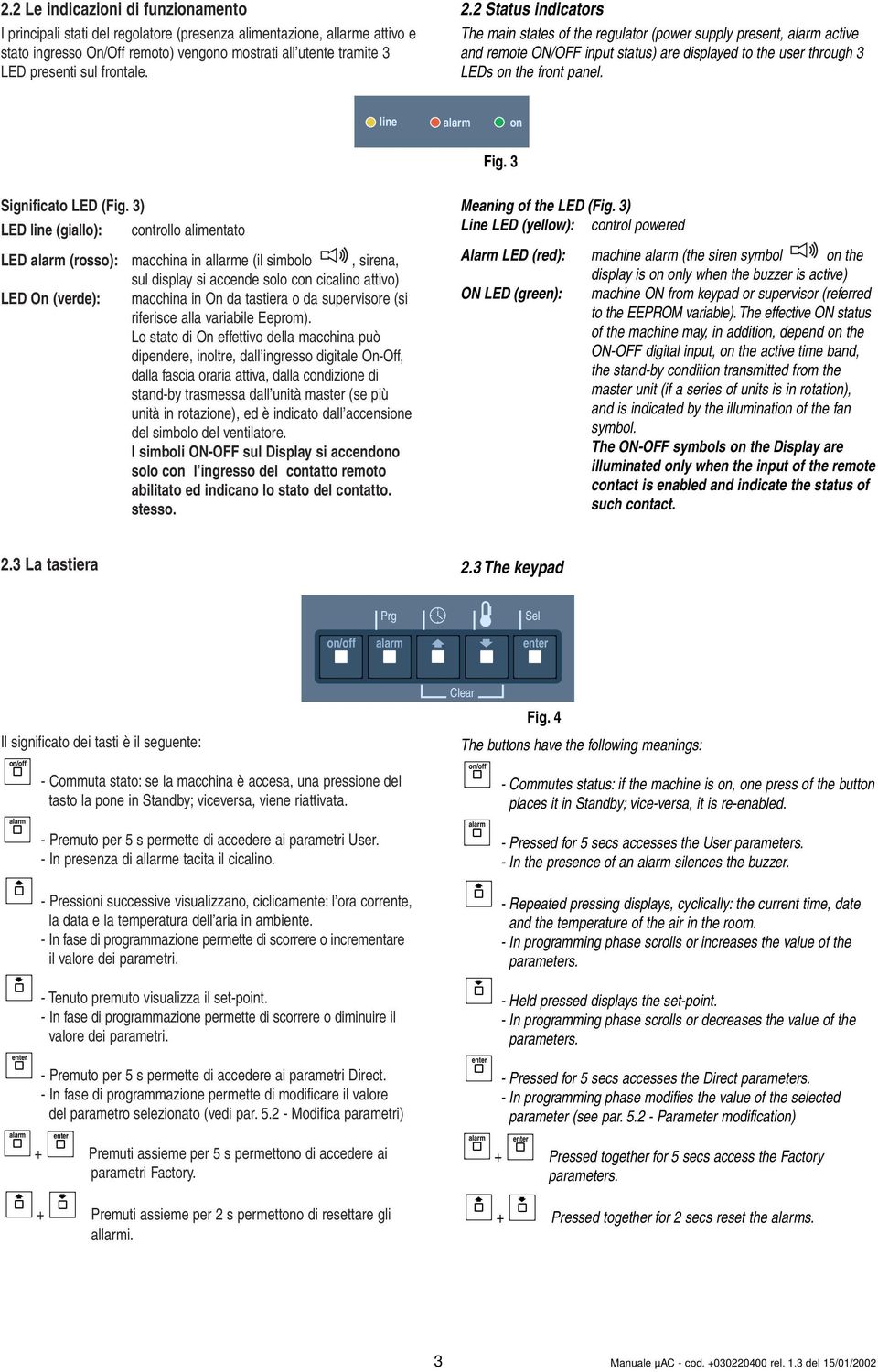 line alarm on Fig. 3 Significato LED (Fig.