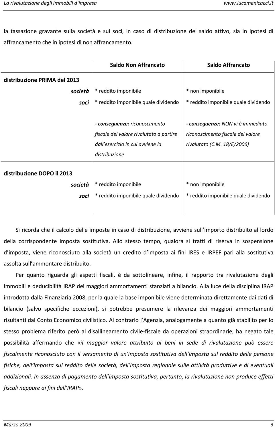 conseguenze: riconoscimento fiscale del valore rivalutato a partire dall esercizio in cui avviene la distribuzione conseguenze: NON vi è immediato riconoscimento fiscale del valore rivalutato (C.M.