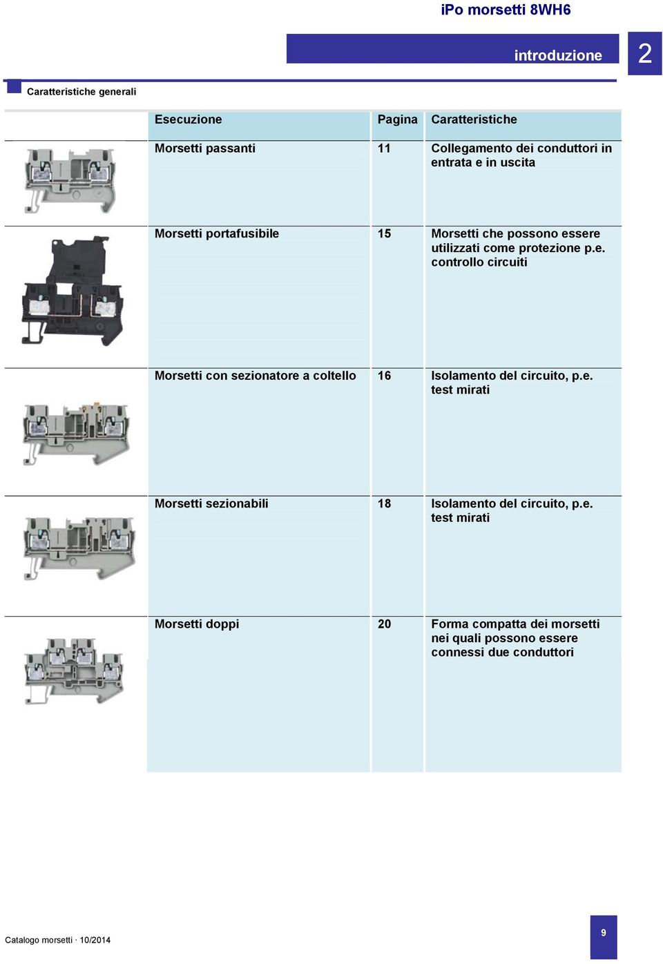 e. test mirati Morsetti sezionabili 18 Isolamento del circuito, p.e. test mirati Morsetti doppi 20 Forma compatta dei morsetti nei