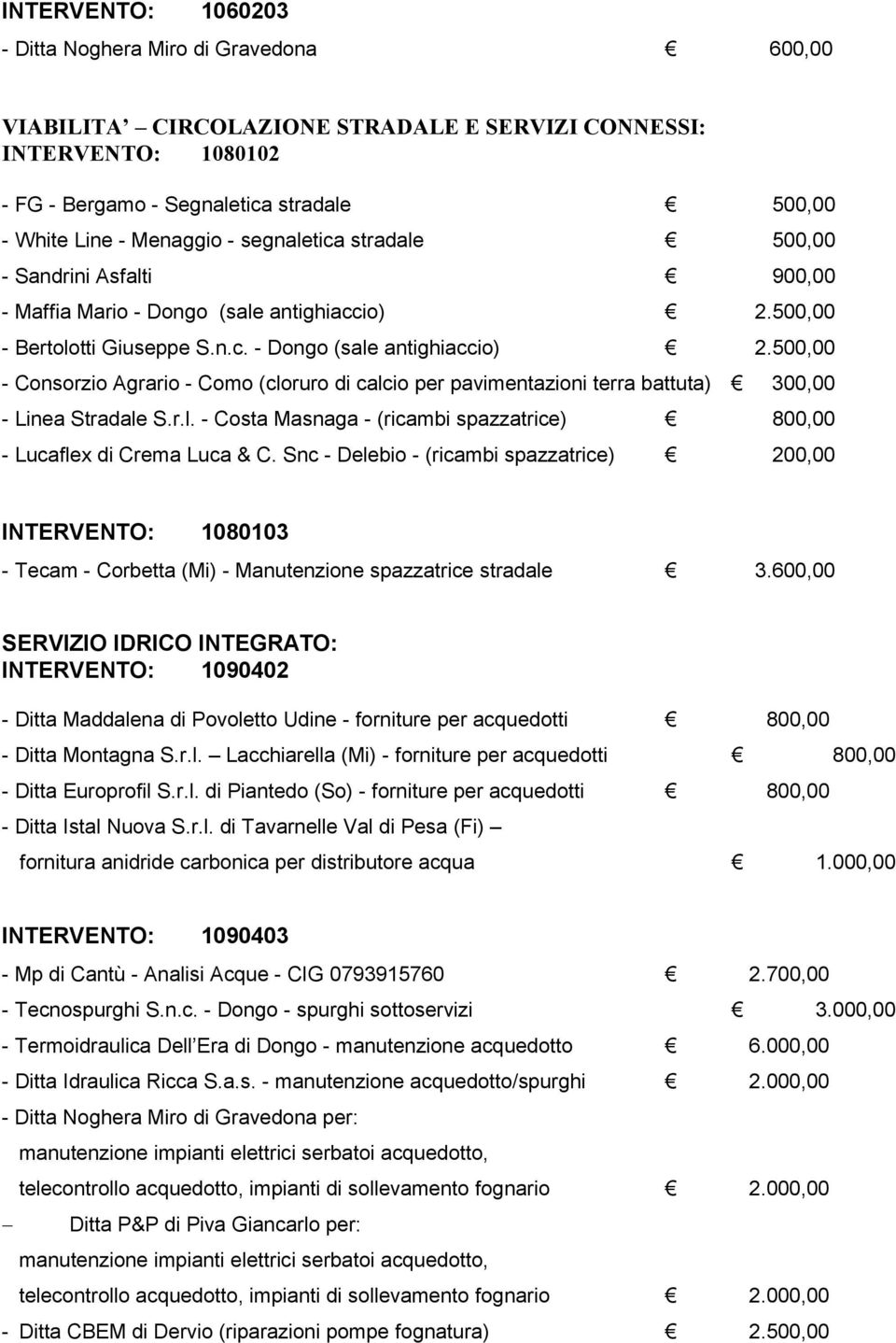 500,00 - Bertolotti Giuseppe S.n.c. - Dongo (sale antighiaccio) 2.500,00 - Consorzio Agrario - Como (cloruro di calcio per pavimentazioni terra battuta) 300,00 - Linea Stradale S.r.l. - Costa Masnaga - (ricambi spazzatrice) 800,00 - Lucaflex di Crema Luca & C.