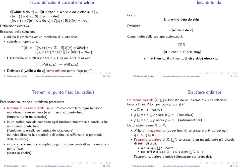 tra Σ e Σ in un altra relazione. Γ : Rel(Σ, Σ) Rel(Σ, Σ) Definisco C while b do c come minimo punto fisso per Γ. P.