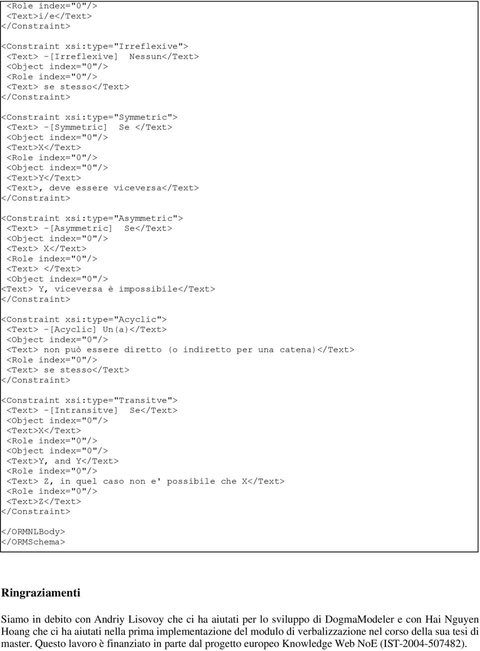 <Constraint xsi:type="acyclic"> <Text> -[Acyclic] Un(a)</Text> <Text> non può essere diretto (o indiretto per una catena)</text> <Text> se stesso</text> <Constraint xsi:type="transitve"> <Text>