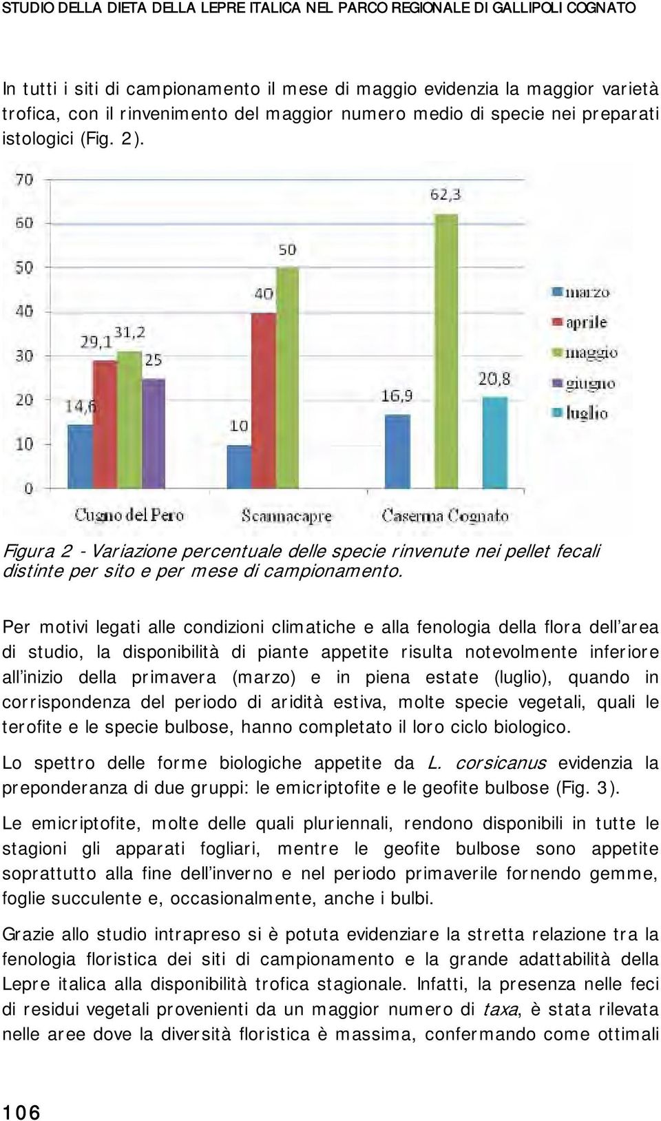 Per motivi legati alle condizioni climatiche e alla fenologia della flora dell area di studio, la disponibilità di piante appetite risulta notevolmente inferiore all inizio della primavera (marzo) e