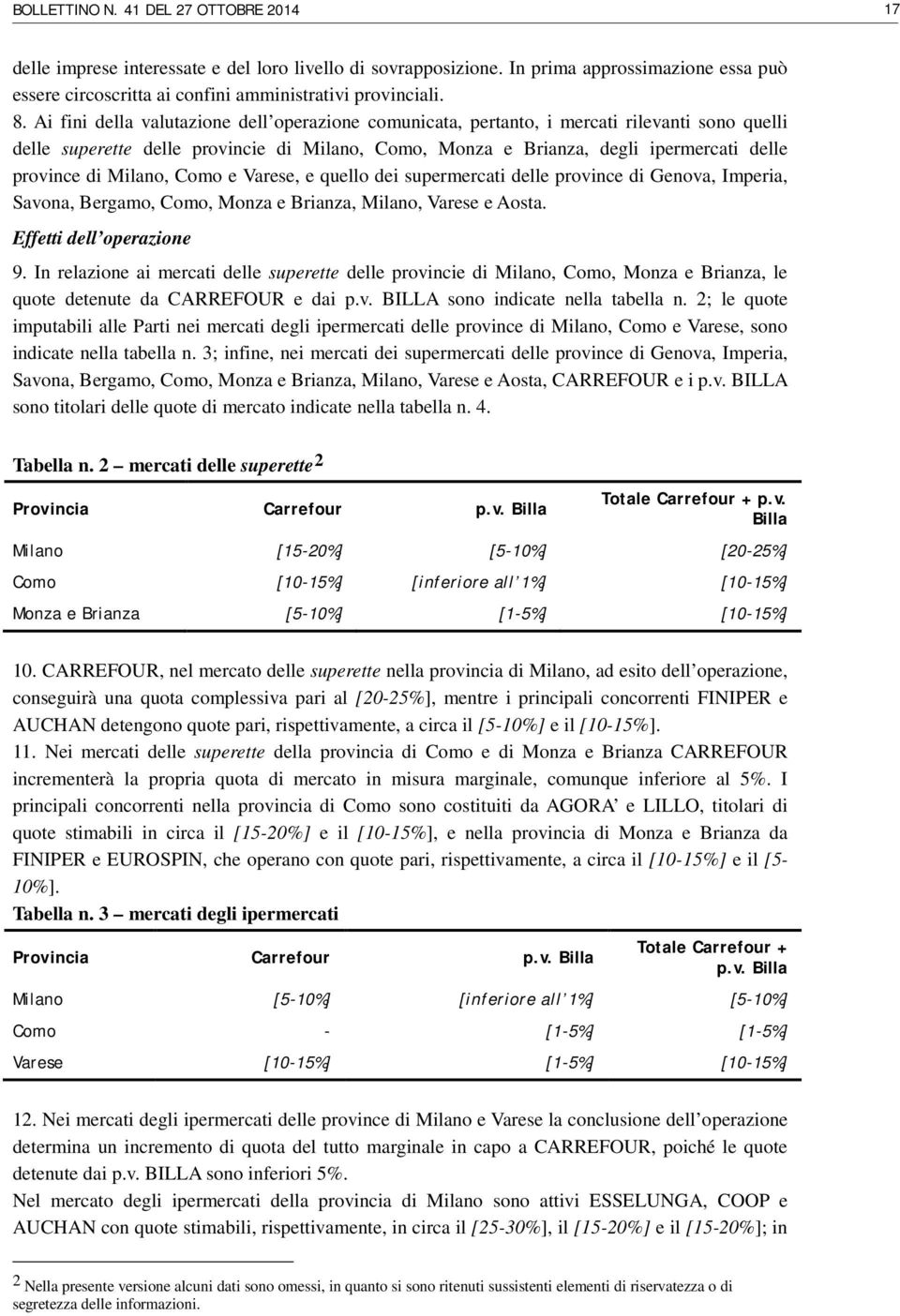 Milano, Como e Varese, e quello dei supermercati delle province di Genova, Imperia, Savona, Bergamo, Como, Monza e Brianza, Milano, Varese e Aosta. Effetti dell operazione 9.