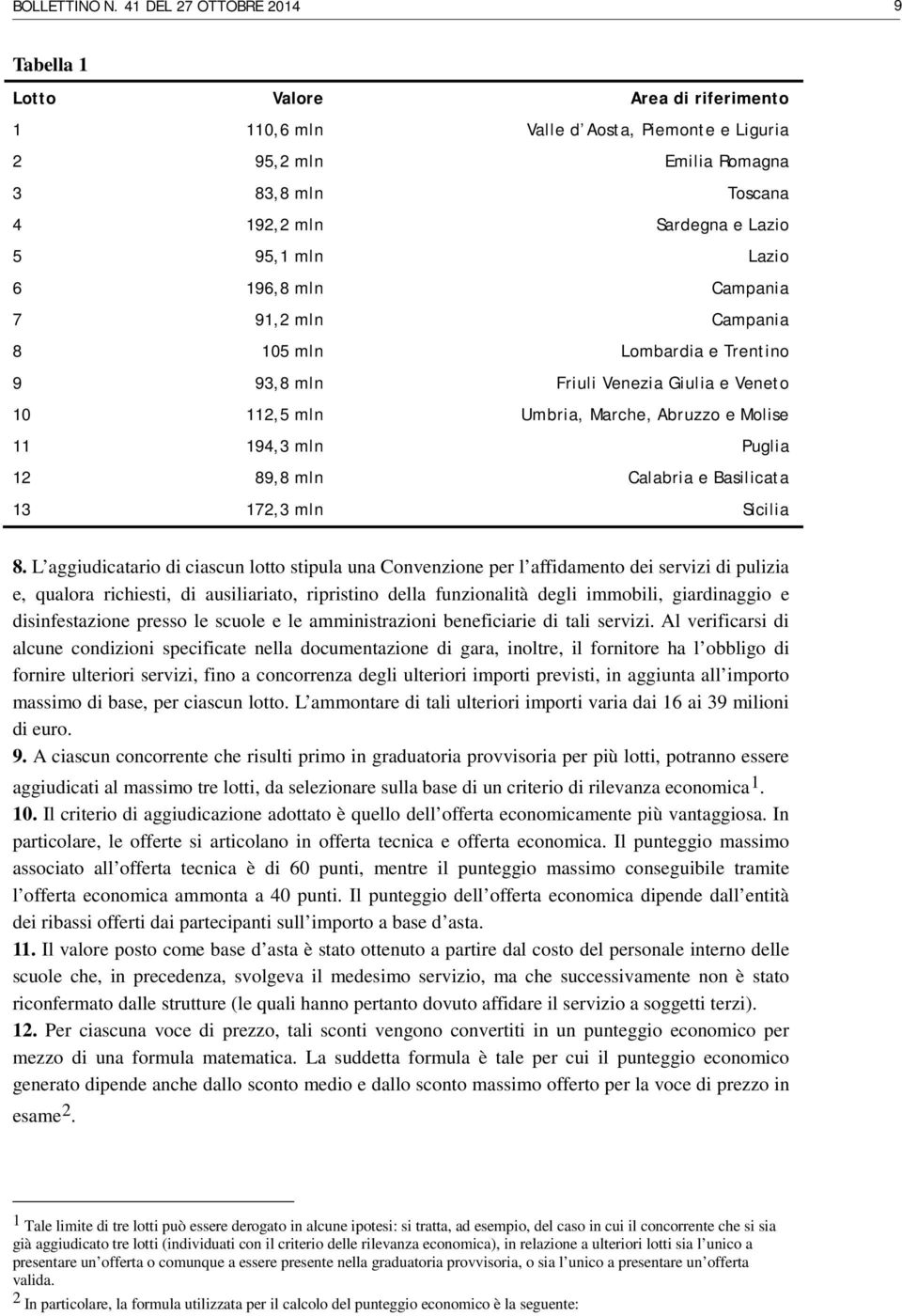 Lazio 6 196,8 mln Campania 7 91,2 mln Campania 8 105 mln Lombardia e Trentino 9 93,8 mln Friuli Venezia Giulia e Veneto 10 112,5 mln Umbria, Marche, Abruzzo e Molise 11 194,3 mln Puglia 12 89,8 mln