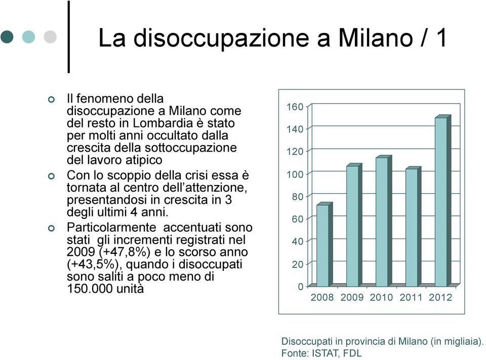 presentandosi in crescita in 3 80 degli ultimi 4 anni.