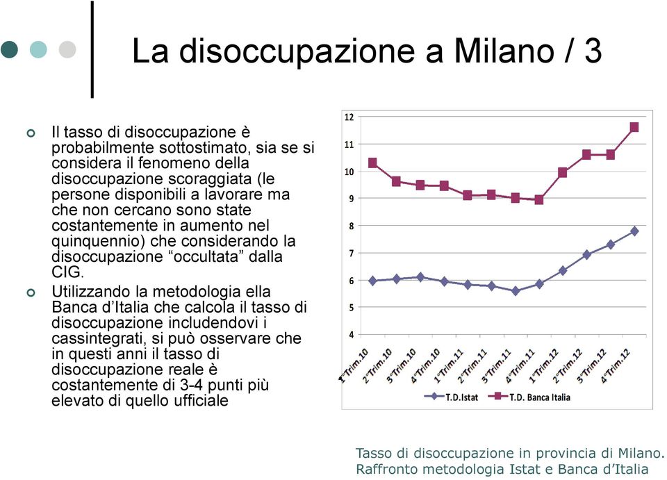 Utilizzando la metodologia ella Banca d Italia che calcola il tasso di disoccupazione includendovi i cassintegrati, si può osservare che in questi anni il tasso di
