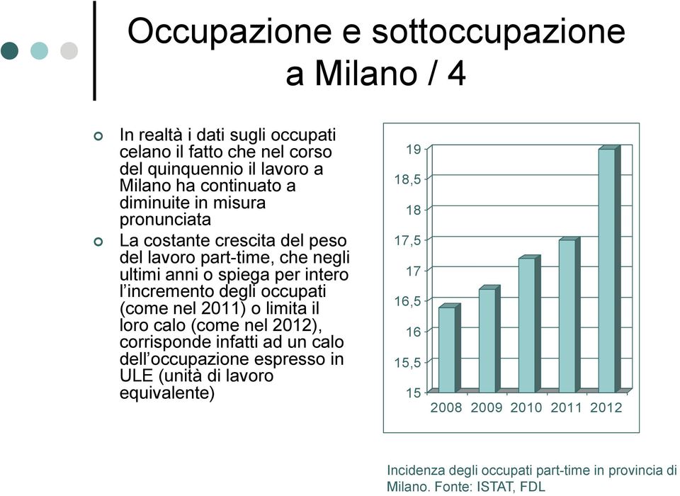 spiega per intero 17 l incremento degli occupati 16,5 (come nel 2011) o limita il loro calo (come nel 2012), 16 corrisponde infatti ad un calo