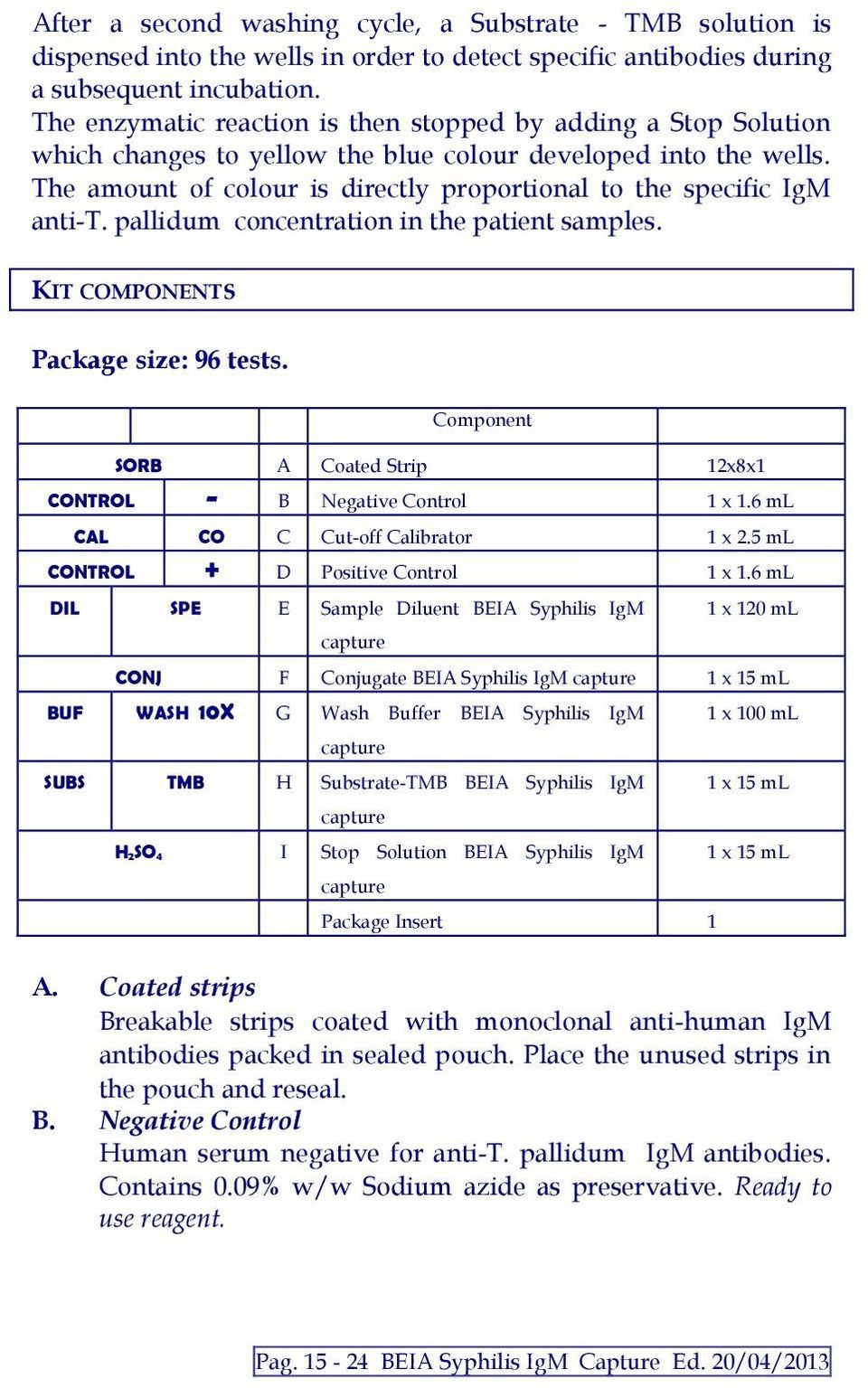 The amount of colour is directly proportional to the specific IgM anti-t. pallidum concentration in the patient samples. KIT COMPONENTS Package size: 96 tests.