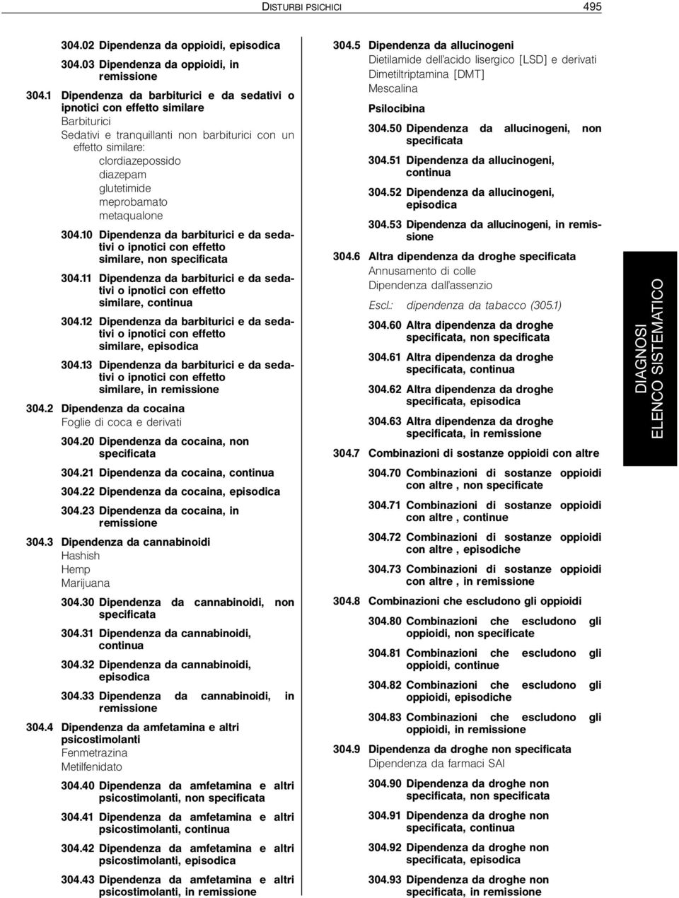 meprobamato metaqualone 304.10 Dipendenza da barbiturici e da sedativi o ipnotici con effetto similare, non 304.