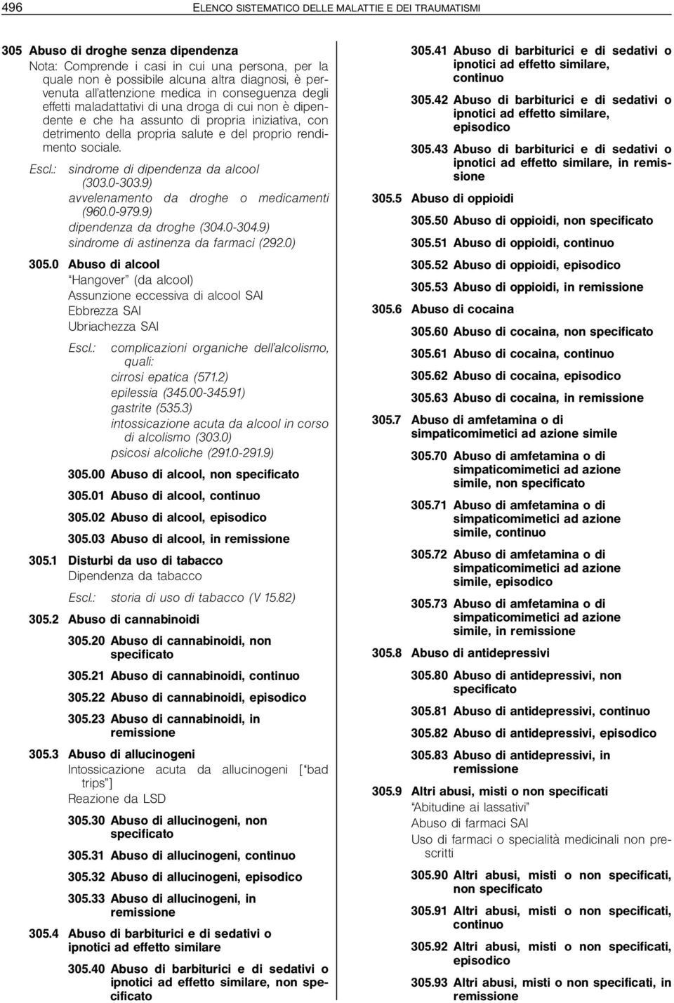 Escl.: sindrome di dipendenza da alcool (303.0-303.9) avvelenamento da droghe o medicamenti (960.0-979.9) dipendenza da droghe (304.0-304.9) sindrome di astinenza da farmaci (292.0) 305.