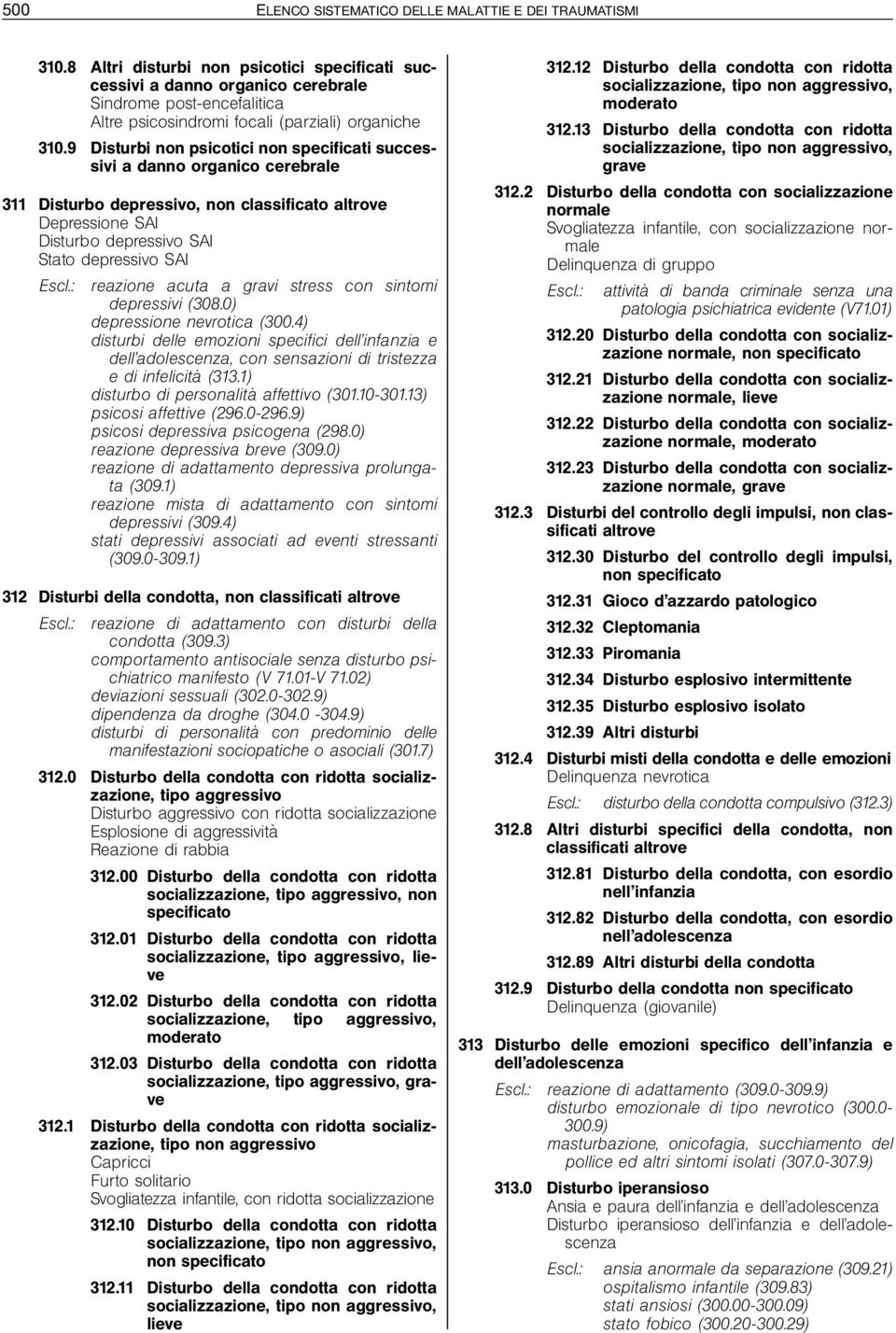 9 Disturbi non psicotici non specificati successivi a danno organico cerebrale 311 Disturbo depressivo, non classificato altrove Depressione SAI Disturbo depressivo SAI Stato depressivo SAI Escl.