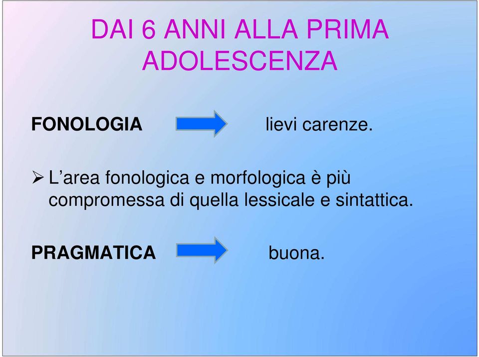 L area fonologica e morfologica è più