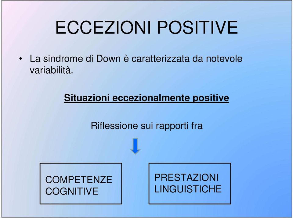 Situazioni eccezionalmente positive Riflessione