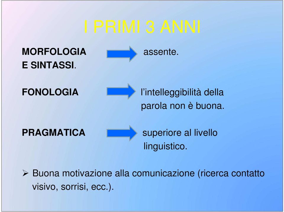 PRAGMATICA superiore al livello linguistico.