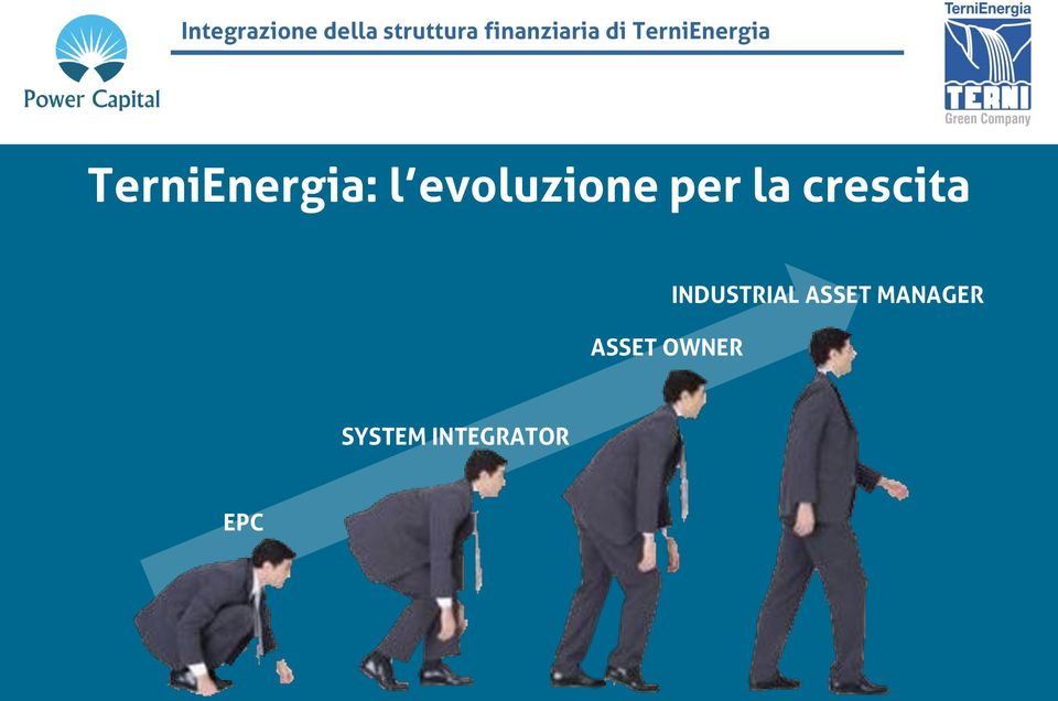 TerniEnergia: l evoluzione per la