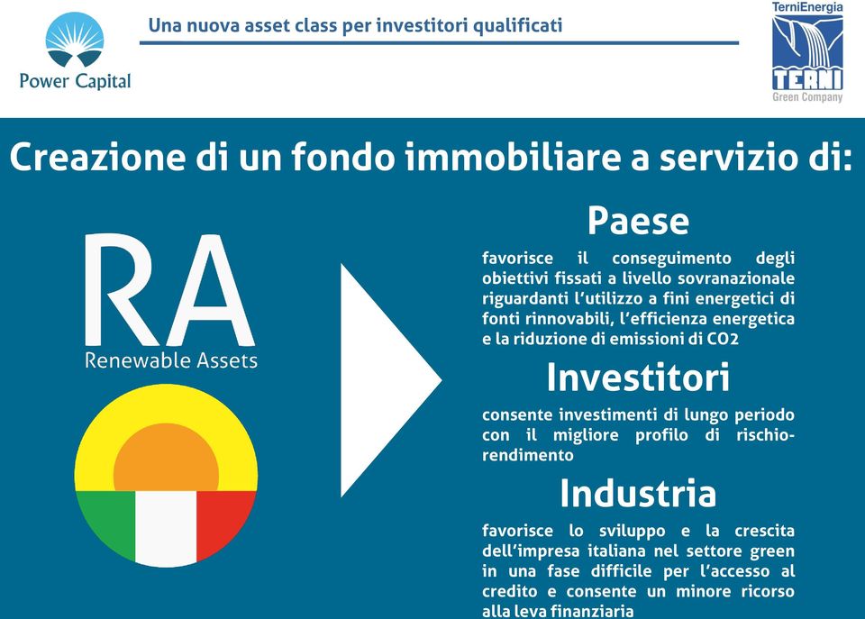 Investitori consente investimenti di lungo periodo con il migliore profilo di rischiorendimento Industria favorisce lo sviluppo e la