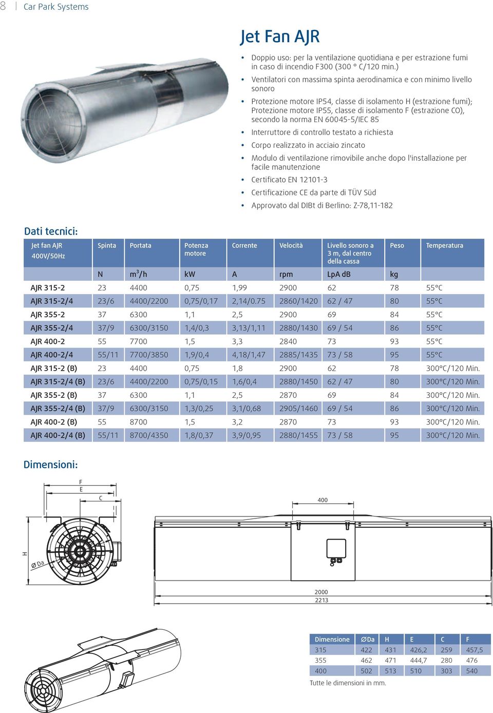 CO), secondo la norma EN 60045-5/IEC 85 Interruttore di controllo testato a richiesta Corpo realizzato in acciaio zincato Modulo di ventilazione rimovibile anche dopo l'installazione per facile