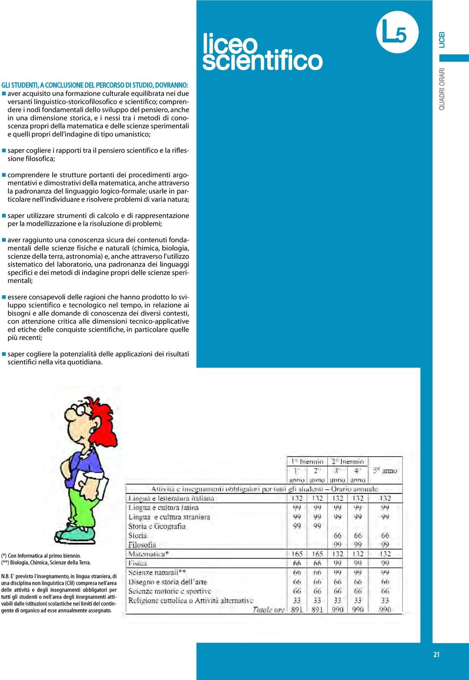 tipo umanistico; liceo scientifico L5 QUADRI ORARI LICEI saper cogliere i rapporti tra il pensiero scientifico e la riflessione filosofica; comprendere le strutture portanti dei procedimenti