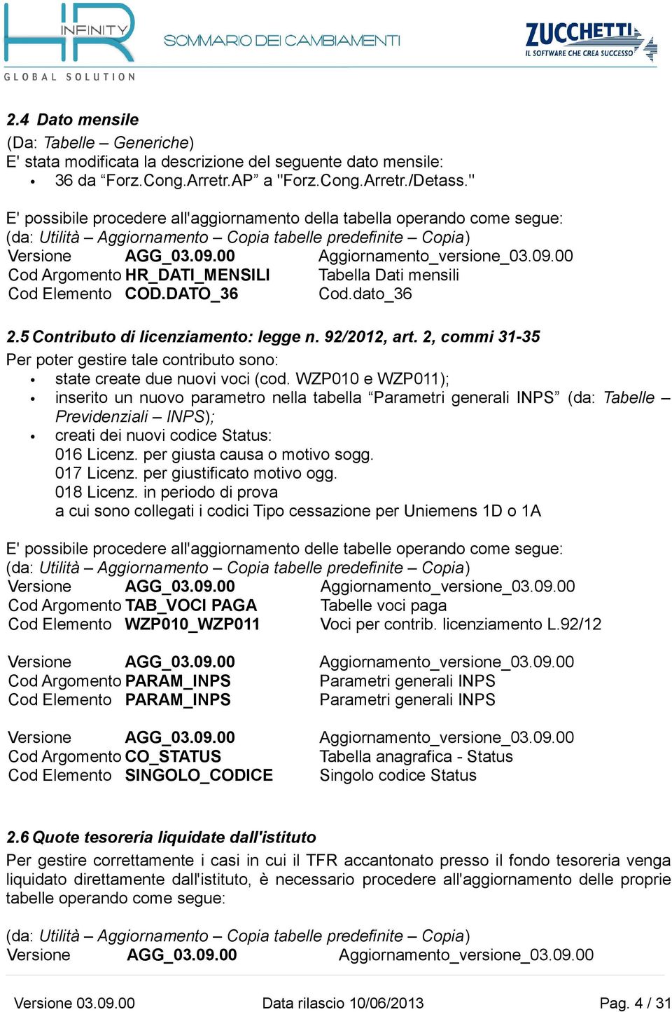 00 Aggiornamento_versione_03.09.00 Cod Argomento HR_DATI_MENSILI Tabella Dati mensili Cod Elemento COD.DATO_36 Cod.dato_36 2.5 Contributo di licenziamento: legge n. 92/2012, art.