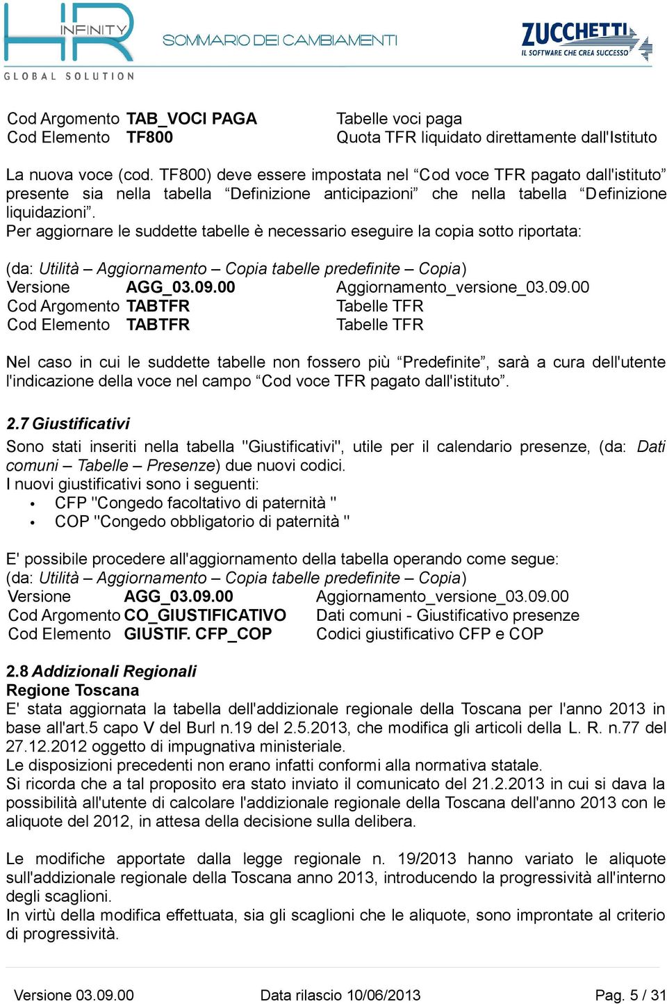 Per aggiornare le suddette tabelle è necessario eseguire la copia sotto riportata: (da: Utilità Aggiornamento Copia tabelle predefinite Copia) Versione AGG_03.09.