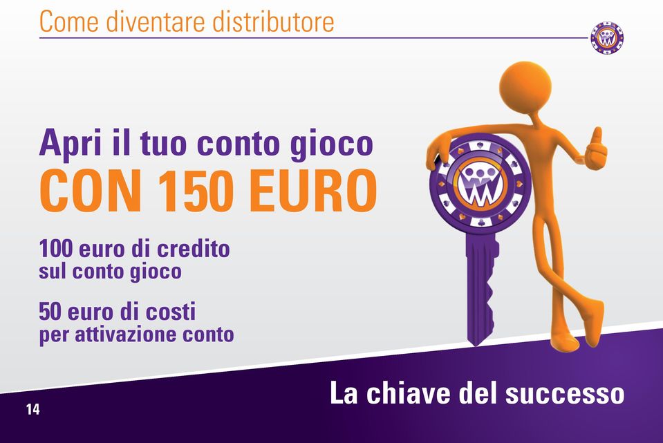 credito sul conto gioco 50 euro di costi