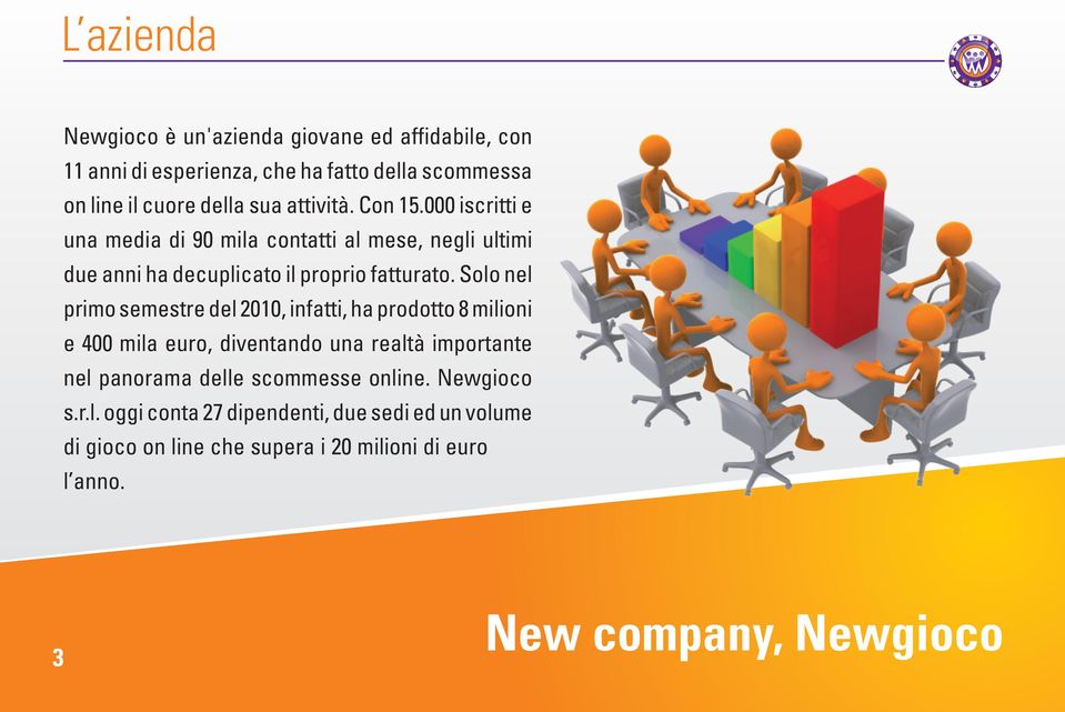 Solo nel primo semestre del 2010, infatti, ha prodotto 8 milioni e 400 mila euro, diventando una realtà importante nel panorama delle