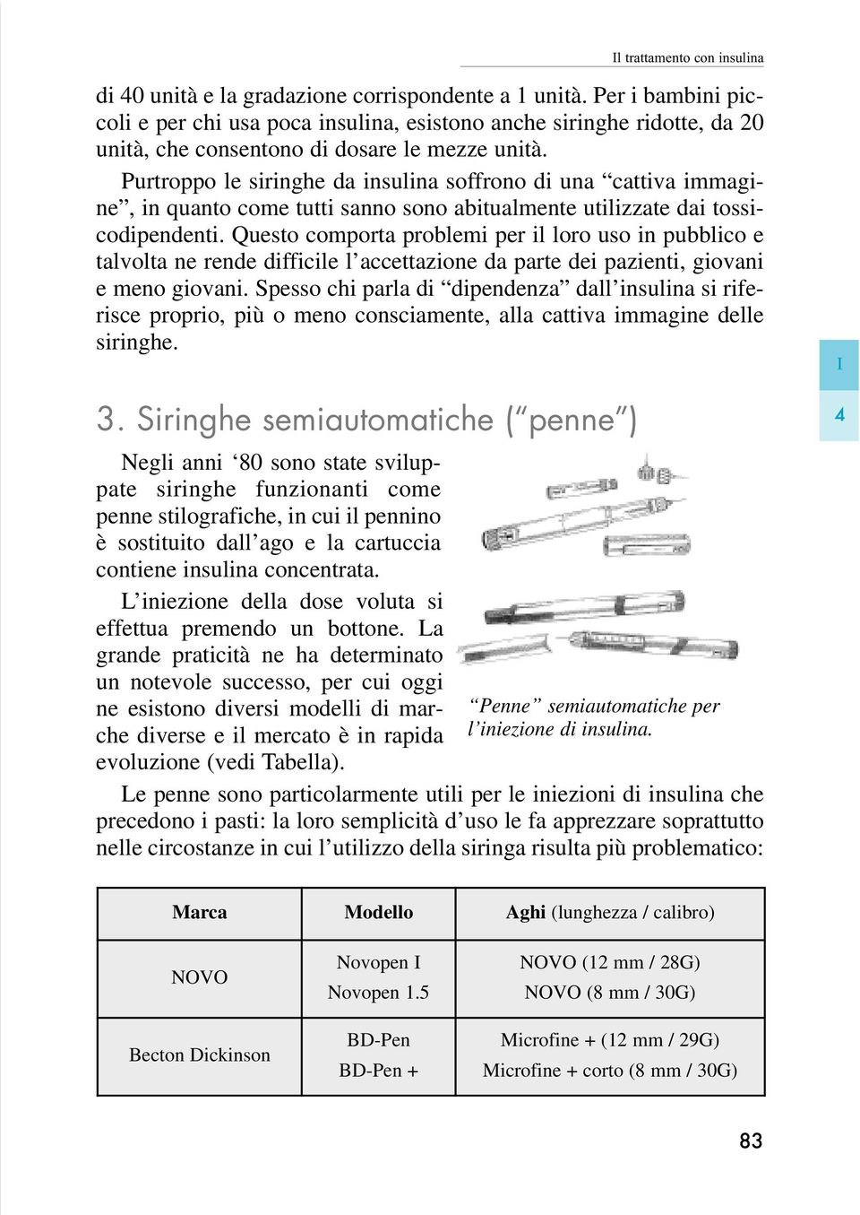 Purtroppo le siringhe da insulina soffrono di una cattiva immagine, in quanto come tutti sanno sono abitualmente utilizzate dai tossicodipendenti.