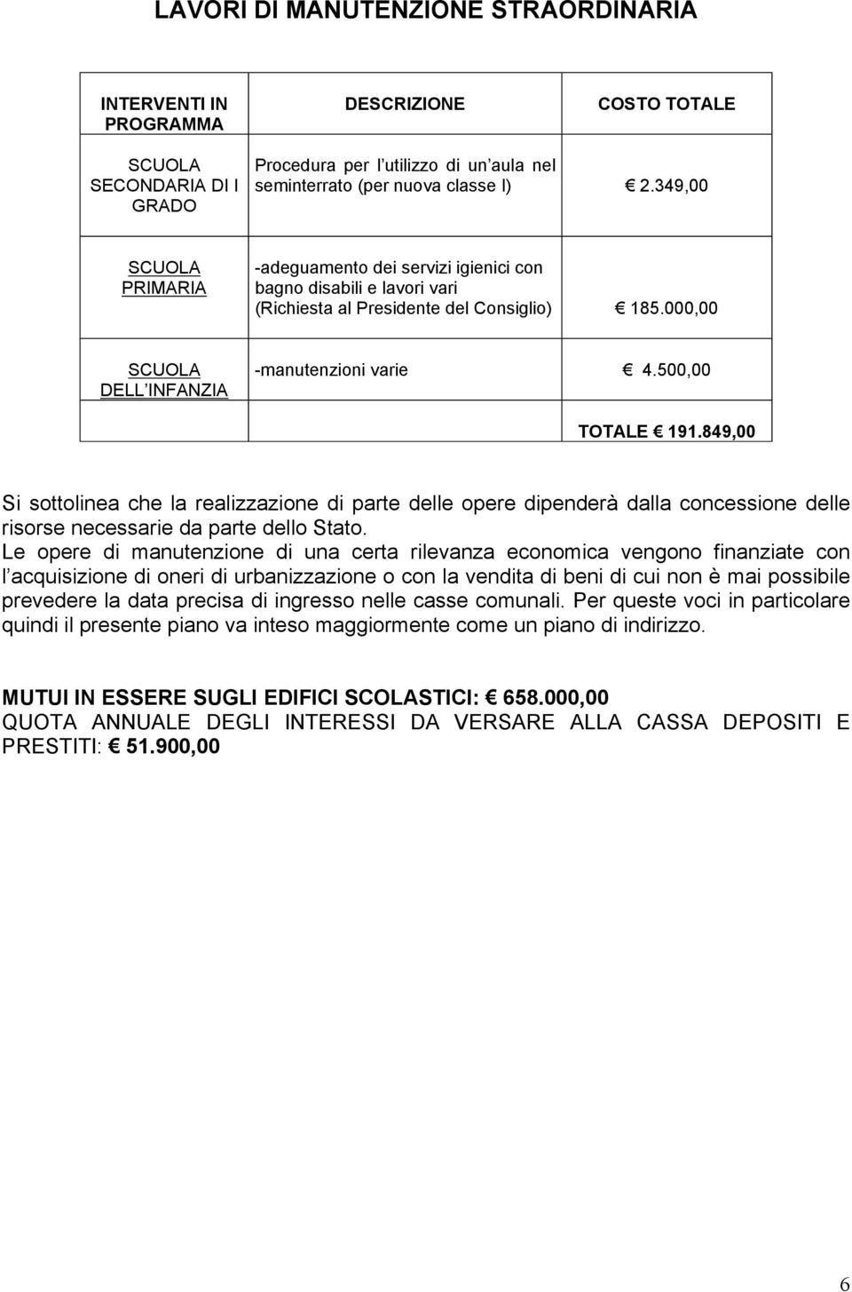 500,00 TOTALE 191.849,00 Si sottolinea che la realizzazione di parte delle opere dipenderà dalla concessione delle risorse necessarie da parte dello Stato.