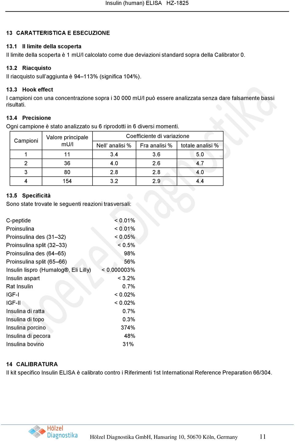 4 Precisione Ogni campione è stato analizzato su 6 riprodotti in 6 diversi momenti. Campioni Valore principale mu/l Coefficiente di variazione Nell analisi % Fra analisi % totale analisi % 1 11 3.4 3.