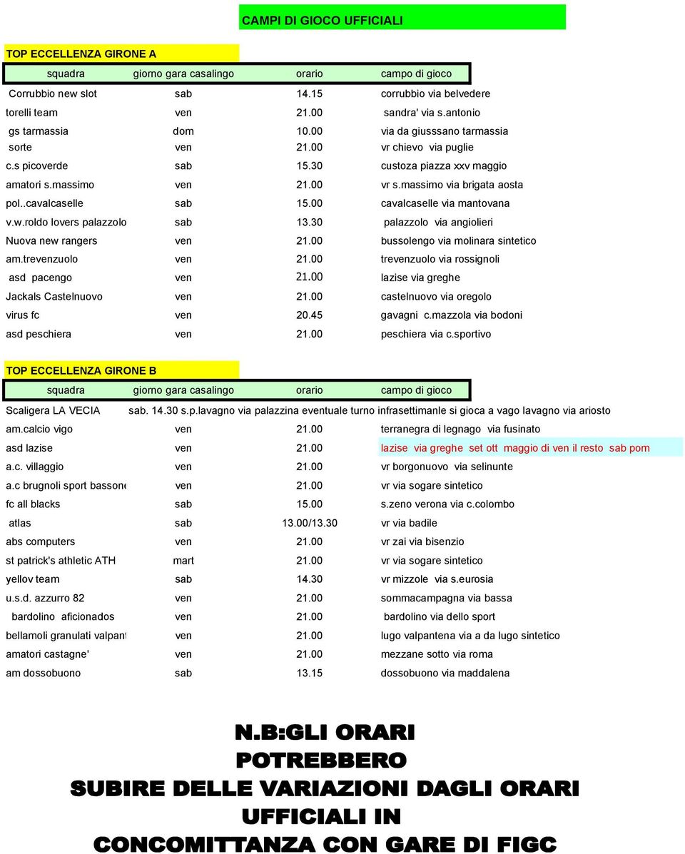 massimo via brigata aosta pol..cavalcaselle sab 15.00 cavalcaselle via mantovana v.w.roldo lovers palazzolo sab 13.30 palazzolo via angiolieri Nuova new rangers ven 21.