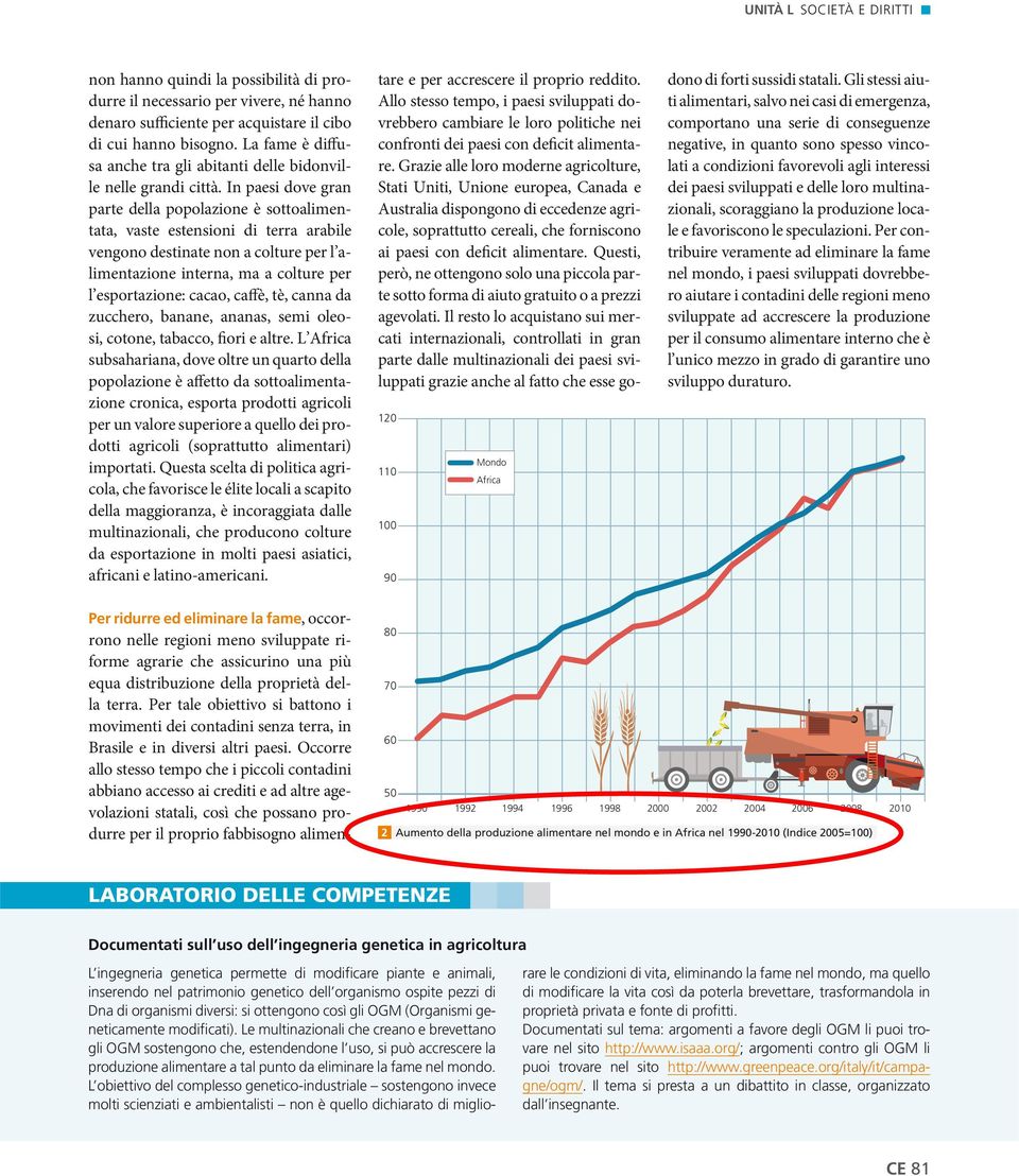 In paesi dove gran parte della popolazione è sottoalimentata, vaste estensioni di terra arabile vengono destinate non a colture per l alimentazione interna, ma a colture per l esportazione: cacao,