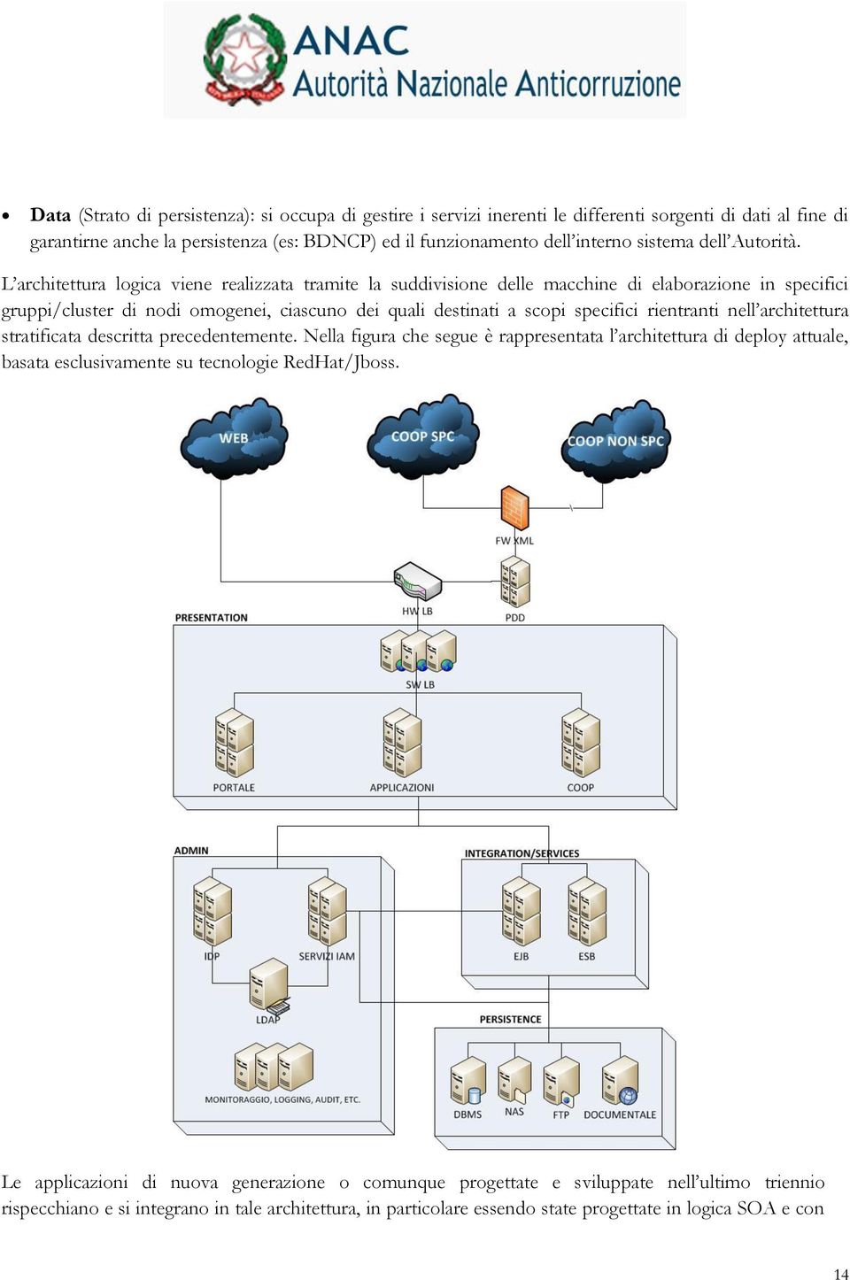 L architettura logica viene realizzata tramite la suddivisione delle macchine di elaborazione in specifici gruppi/cluster di nodi omogenei, ciascuno dei quali destinati a scopi specifici rientranti