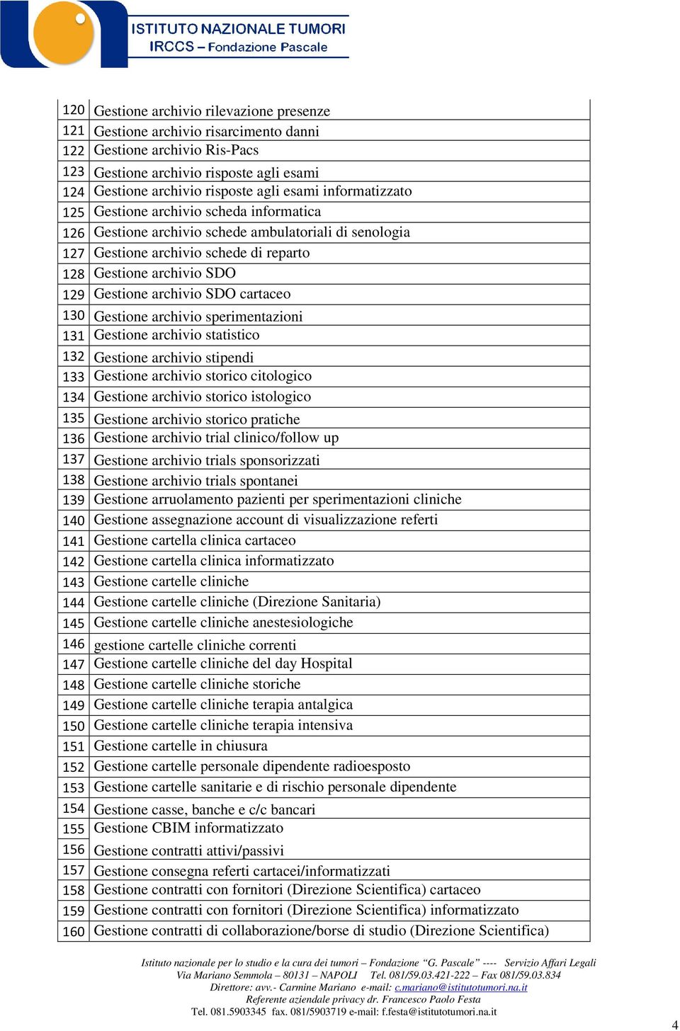 SDO cartaceo 130 Gestione archivio sperimentazioni 131 Gestione archivio statistico 132 Gestione archivio stipendi 133 Gestione archivio storico citologico 134 Gestione archivio storico istologico