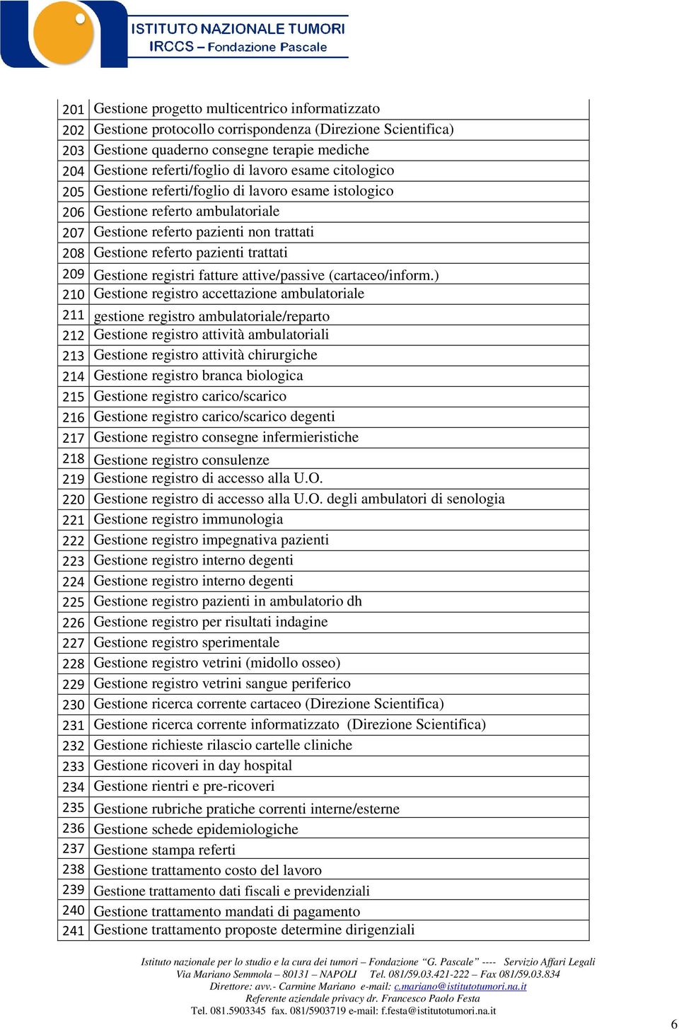 Gestione registri fatture attive/passive (cartaceo/inform.