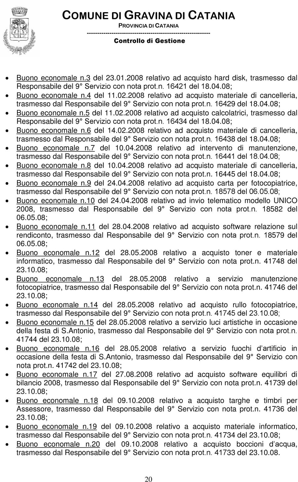 2008 relativo ad acquisto calcolatrici, trasmesso dal Responsabile del 9 Servizio con nota prot.n. 16434 del 18.04.08; Buono economale n.6 del 14.02.