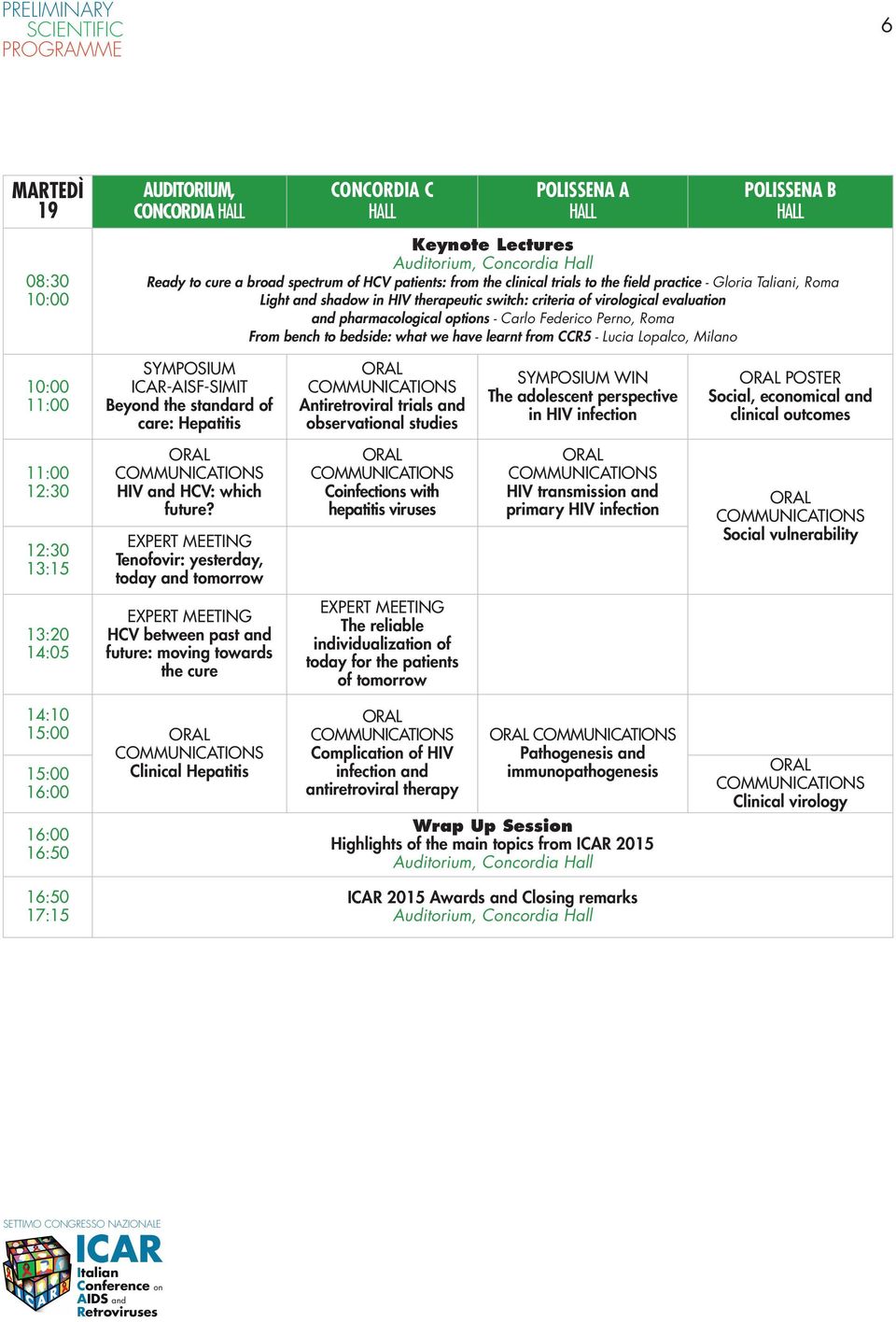 pharmacological options - Carlo Federico Perno, Roma From bench to bedside: what we have learnt from CCR5 - Lucia Lopalco, Milano 10:00 11:00 SYMPOSIUM ICAR-AISF-SIMIT Beyond the standard of care: