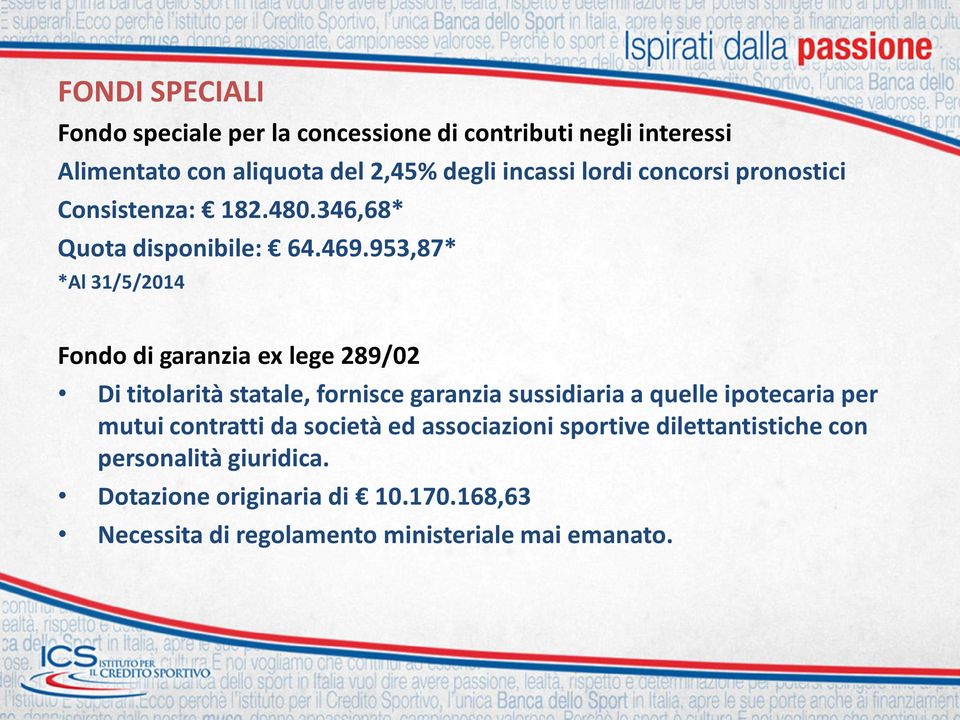 953,87* *Al 31/5/2014 Fondo di garanzia ex lege 289/02 Di titolarità statale, fornisce garanzia sussidiaria a quelle ipotecaria