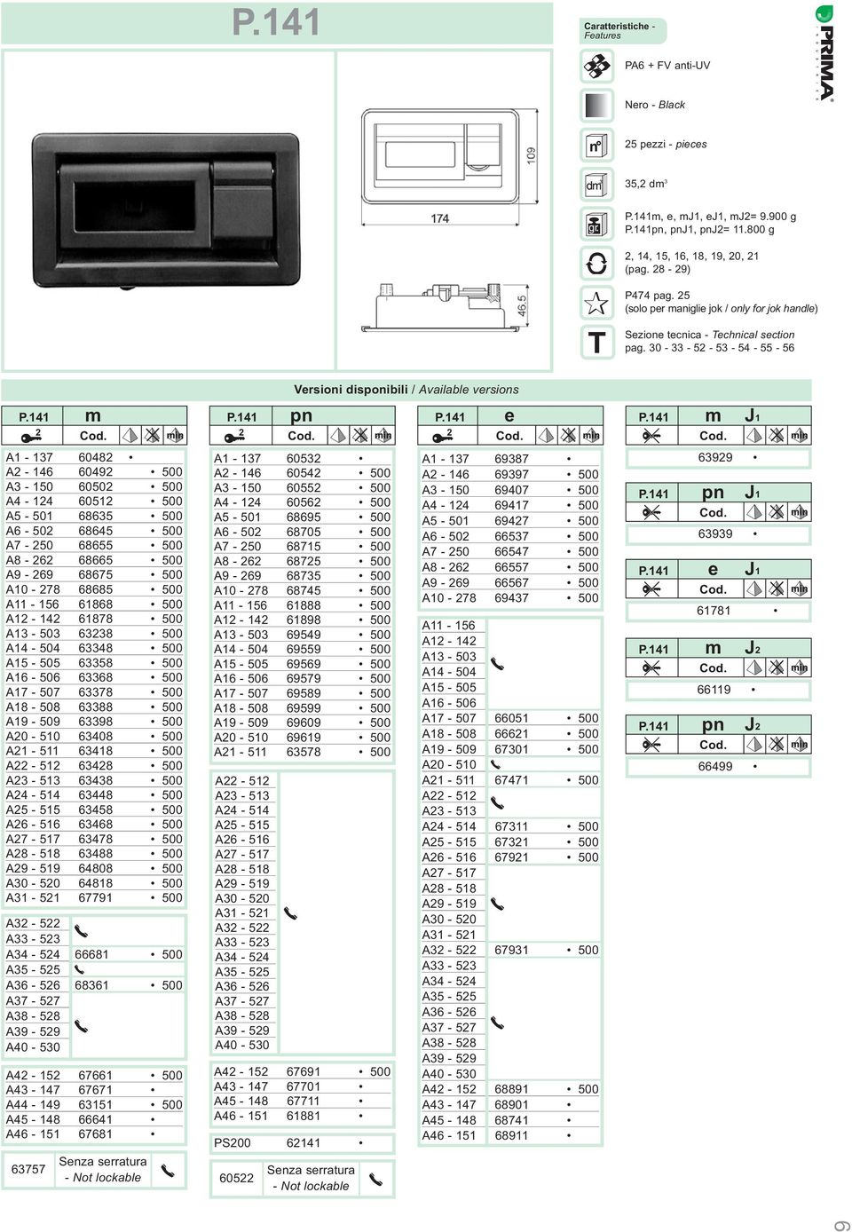 141 m 2 A1 137 60482 A2 146 60492 A3 150 60502 A4 124 60512 A5 501 68635 A6 502 68645 A7 250 68655 A8 262 68665 A9 269 68675 A10 278 68685 A11 156 61868 A12 142 61878 A13 503 63238 A14 504 63348 A15