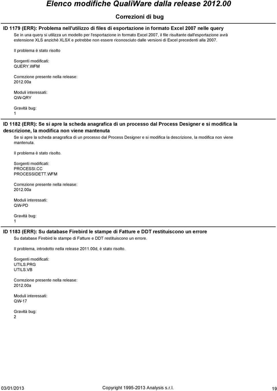 dall'esportazione avrà estensione XLS anzichè XLSX e potrebbe non essere riconosciuto dalle versioni di Excel precedenti alla 2007. Il problema è stato risolto QUERY.WFM 202.