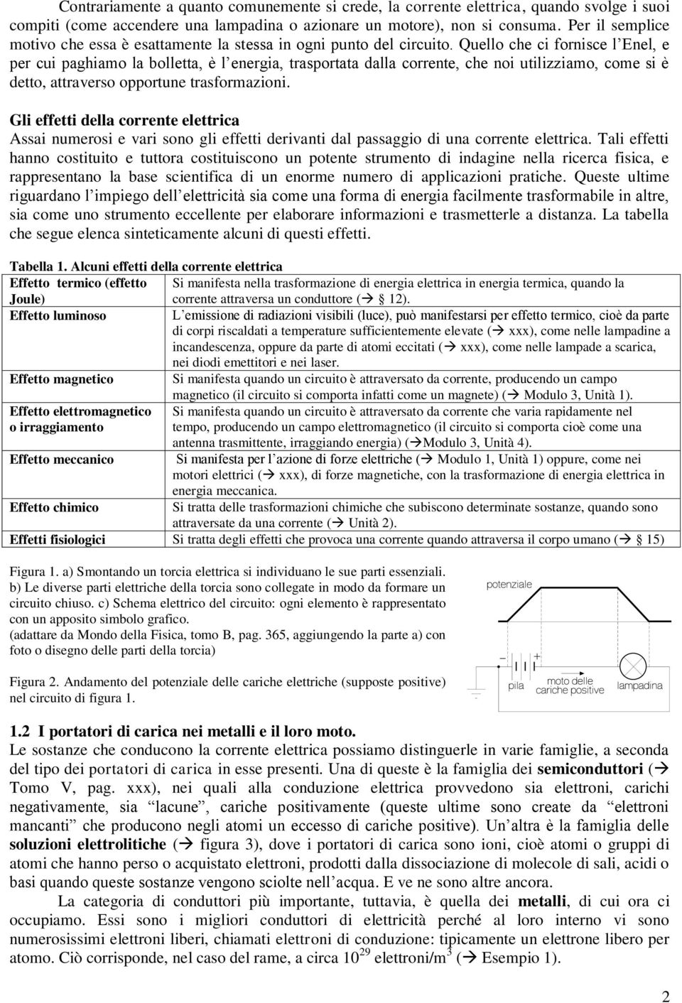 Quello che ci fornisce l Enel, e per cui paghiamo la bolletta, è l energia, trasportata dalla corrente, che noi utilizziamo, come si è detto, attraverso opportune trasformazioni.