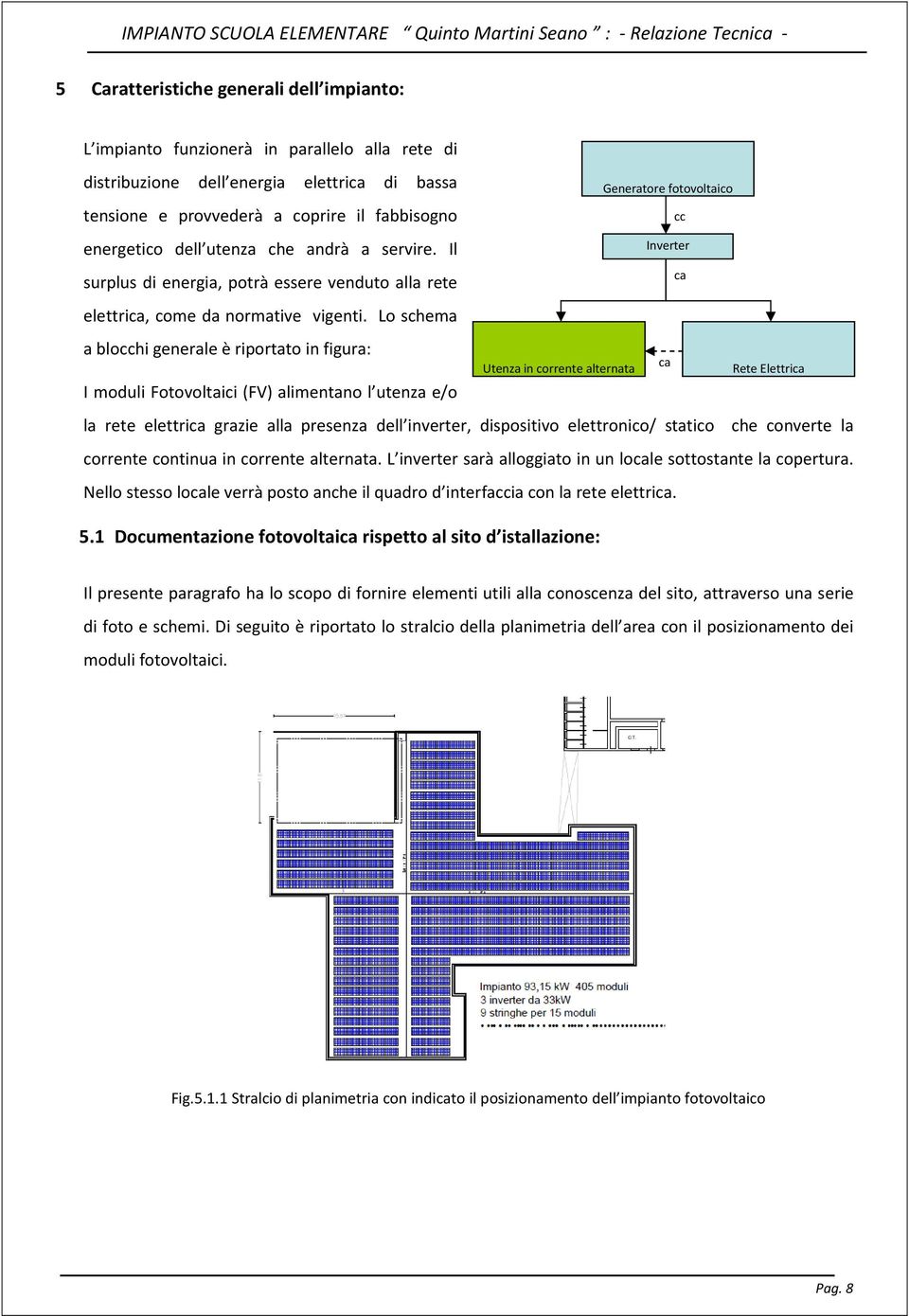 Lo schema a blocchi generale è riportato in figura: I moduli Fotovoltaici (FV) alimentano l utenza e/o Generatore fotovoltaico cc Inverter ca Utenza in corrente alternata ca Rete Elettrica la rete