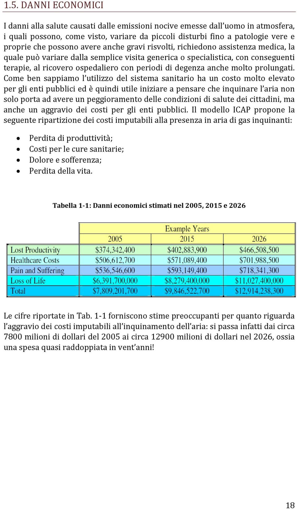 degenza anche molto prolungati.